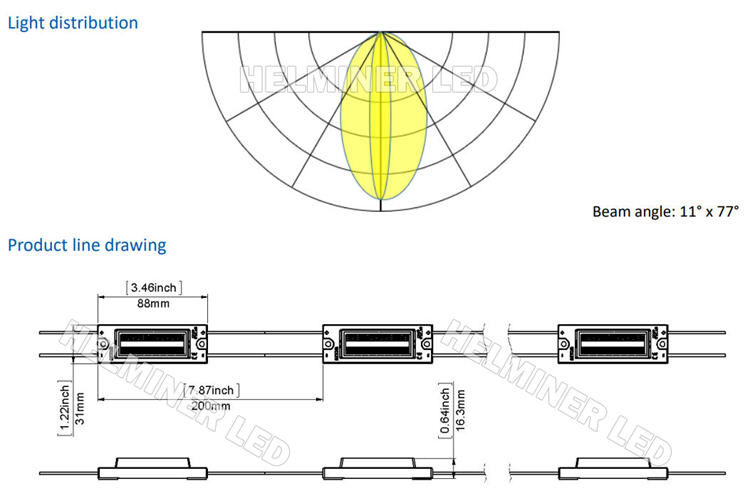      358 LED modules - Edge Lighting      