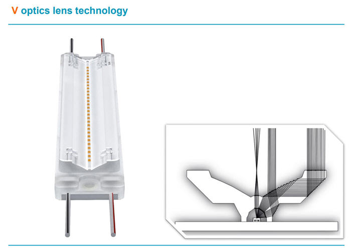      Lucoled Edge Lighting EL37 modules      