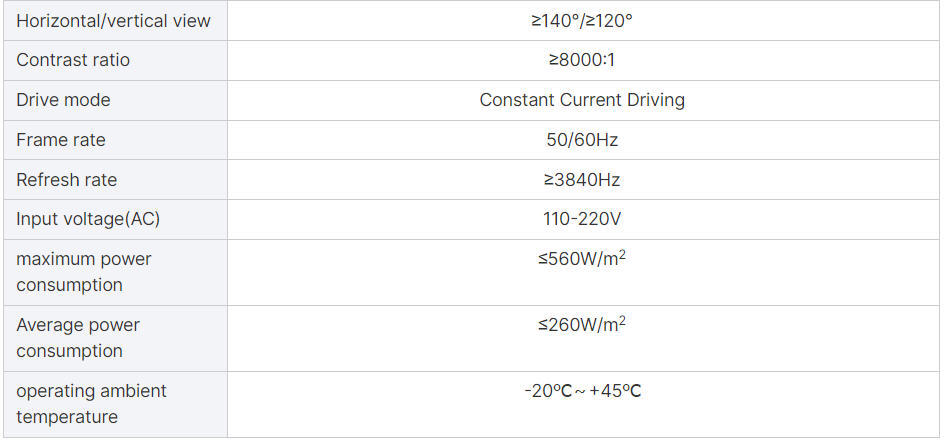  LED Display , LED wall, China LED Wall supplier manufacturer