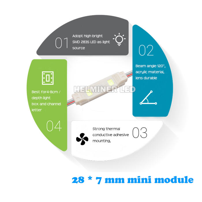 LED-Modulkette M 2835 Linse 