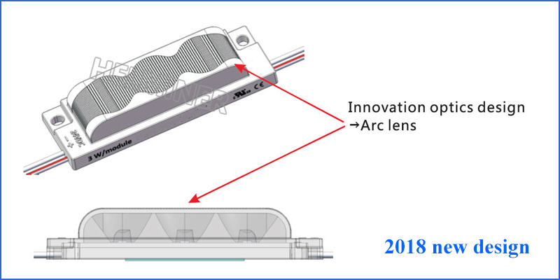  24v Dc led modules, boxside led modules, sidelighting led modules