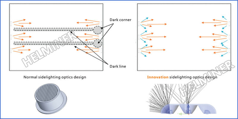  led for light box , edge lit led modules, leds for lighting box