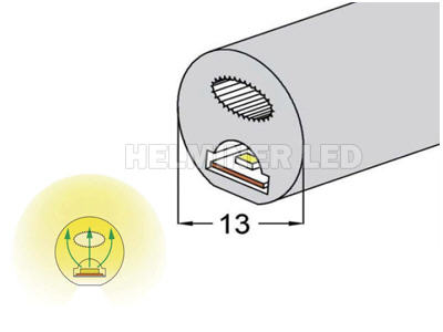  D13 Neon led strip light  