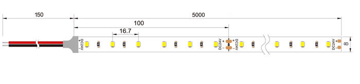   High R9 CRI led strips - China led flexible strip lights supplier and wholesaler 